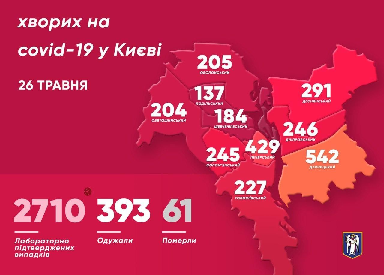 Коронавірус в Києві 26 травня