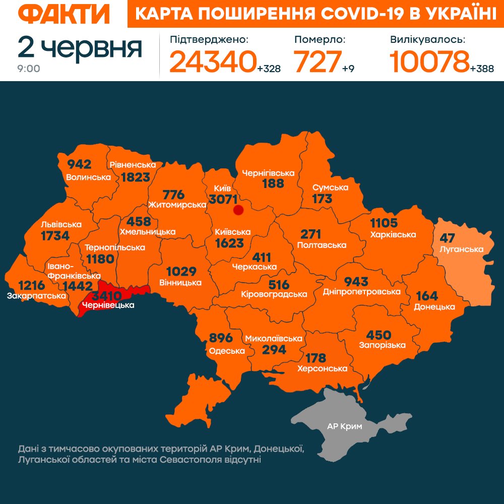 Карантин в Україні: що відбувається 2 червня (КАРТА)