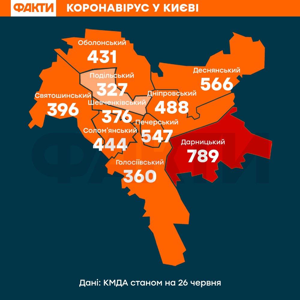 коронавирус в киеве 26 июня
